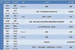 活塞27连败！美网友：为啥蒙蒂还不下课？我湖出哈姆互换如何？